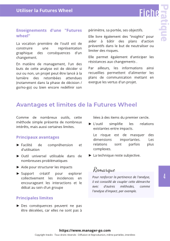 Futures Wheel : identifier les impacts d'un changement-5