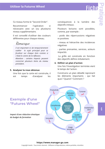 Futures Wheel : identifier les impacts d'un changement-7