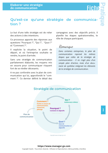 Elaborer une stratégie de communication-4