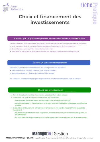 Choix et financement des investissements-12