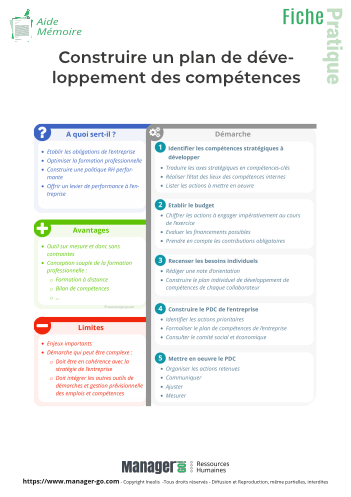 B tir Un Plan De D veloppement De Comp tences Pdf T l charger B tir Un Plan De D veloppement De Comp tences Pdf T l charger