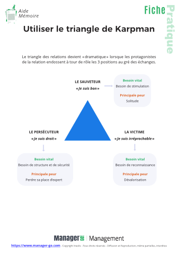 Utiliser le triangle de Karpman-12