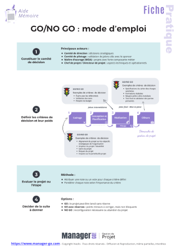 Décision GO/NO GO : mode d'emploi-13