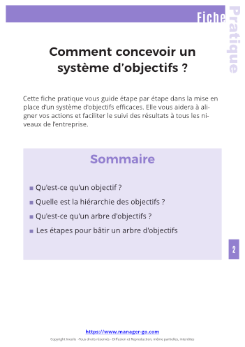 Système d'objectifs-3