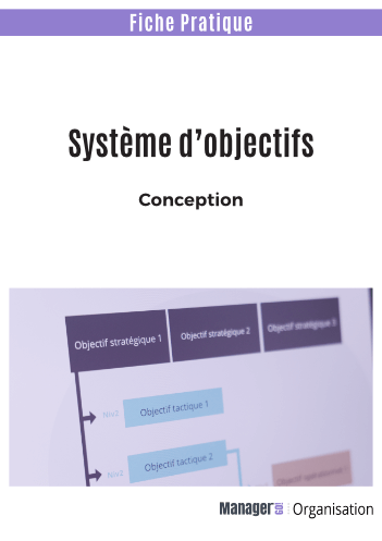 Système d'objectifs