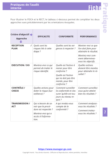 Audit interne qualité : mise en oeuvre-8