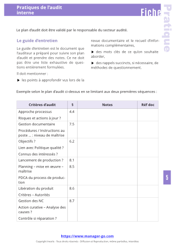 Audit interne qualité : mise en oeuvre-6