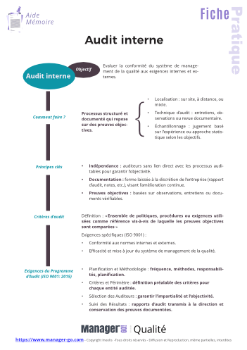 Audit interne qualité : exigences de l'ISO 9001 2015-10