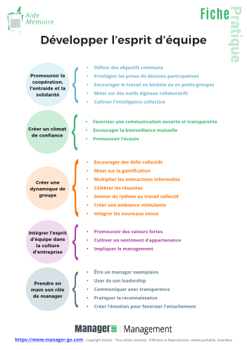 Développer l’esprit d’équipe-9