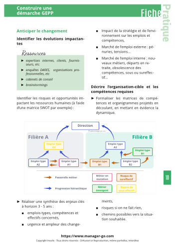Construire une démarche GEPP (Ex GPEC)-11