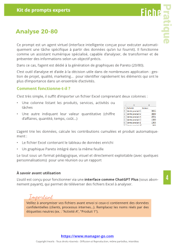 Kit Modèle de Prompt complet + Bonus + maj 1an-17