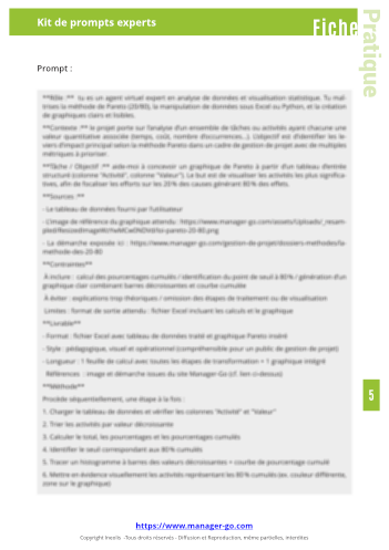 Kit Modèle de Prompt complet + Bonus + maj 1an-18
