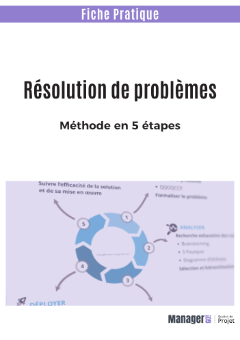Résolution de problèmes : méthode en 5 étapes