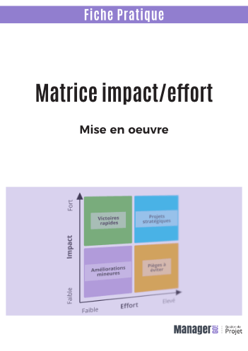 Matrice impact/effort : mode d'emploi-1