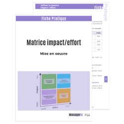 Matrice impact/effort (PDF) : mode d'emploi