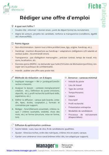 Rédaction d’une offre d’emploi-21