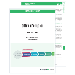 Rédaction d’une offre d’emploi - fiche pratique