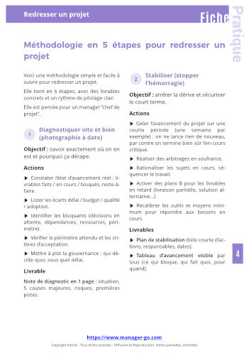 Redresser un projet-5