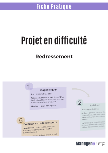 Redresser un projet