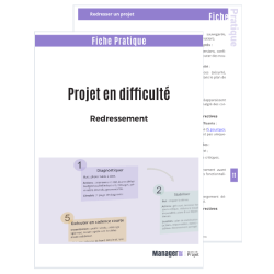 Fiche pratique - Redresser un projet - PDF à télécharger