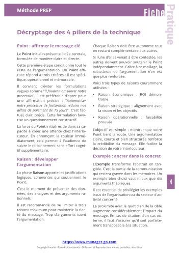 Méthode PREP : argumentation express-5