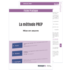 Méthode PREP : argumentation express - Fiche PDF
