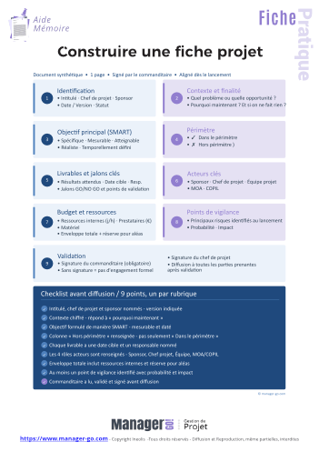Fiche projet : méthode complète + modèle Word prêt à l'emploi-11
