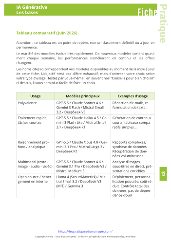 KIT IA pour managers et consultants + maj 1an-40