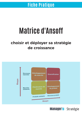 Matrice Ansoff