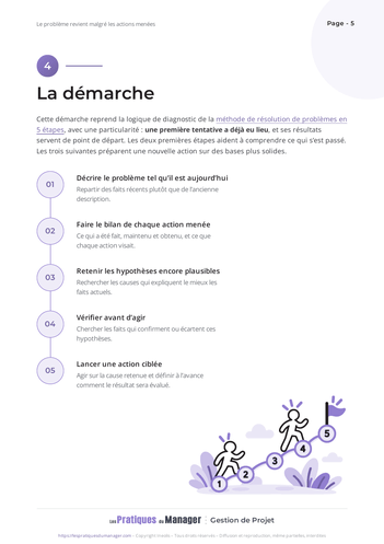 Le problème revient malgré les actions menées-7