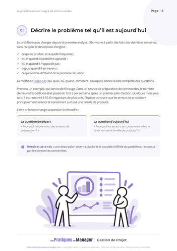 Le problème revient malgré les actions menées-8