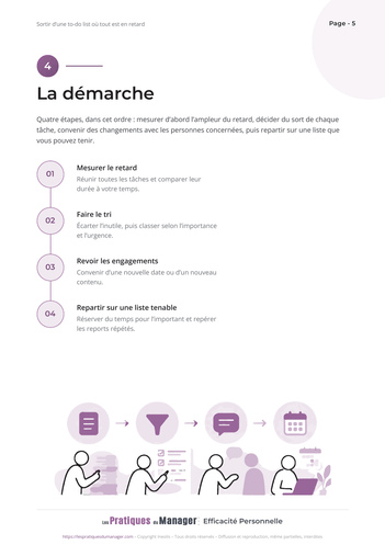 Sortir d'une to-do list où tout est en retard-7