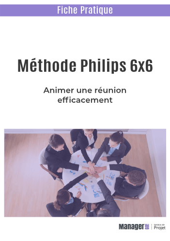 Animer une réunion : Méthode Philips 6x6