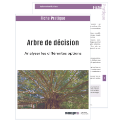 Analyser les options avec...